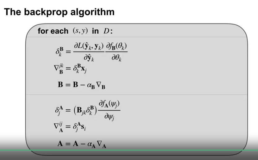 training_neural_networks_gradient_descent_backprop_algorithm