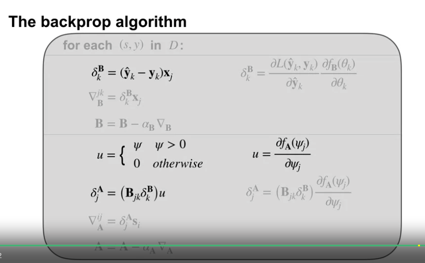 training_neural_networks_gradient_descent_backprop_algorithm_relu