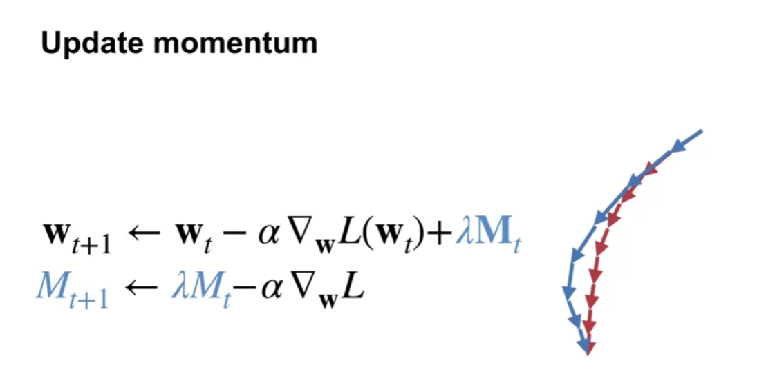 training_neural_networks_optimization_strategies_for_nns_update_momentum